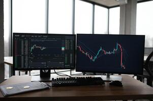 Close Up Shot of a Computer Monitor Screen with Real-Time Stocks, Commodities and Exchange Market Charts and Tickers on a Multi-Display Workstation in a Financial Business Office. photo