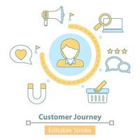 Icon of Customer Journey Map, User Buying Process. vector