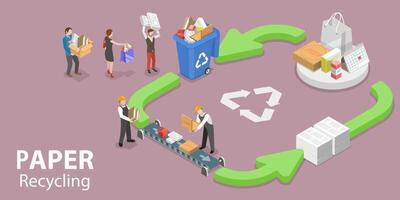 3D Isometric Flat Conceptual Illustration of Paper Recycle Process. vector
