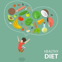 3D Isometric Flat Conceptual Illustration of Healthy Diet. vector