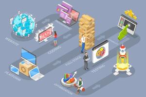 3D Isometric Flat Conceptual Illustration of Web Development. vector