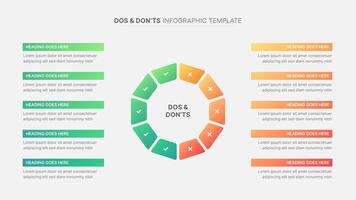 Circle Round Dos and Don'ts, Pros and Cons, VS, Versus Comparison Infographic Design Template vector