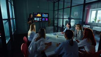 Marketing Abteilung Arbeitskräfte Treffen im Sitzungssaal, diskutieren Der Umsatz Berichte und Planung Entwicklung video