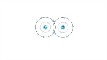 Oxygen molecule has a double covalent bond, sharing two pairs of electrons between atoms video