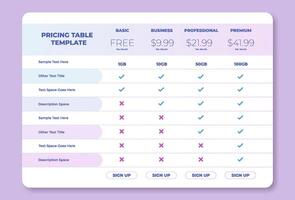 Business price chart template, Web banner checklist template design. Design a price list comparison table. vector