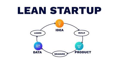 Lean startup. Launching innovation strategy and process of managing company vector