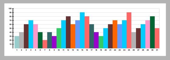 Infographic template, bar chart, daily chart statistics in a month vector