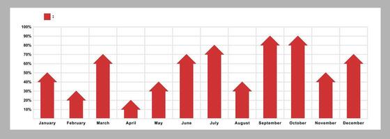 Infographic template, bar chart, monthly chart statistics in a year vector