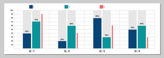 Infographic template, bar chart, quarterly chart statistics in a year vector