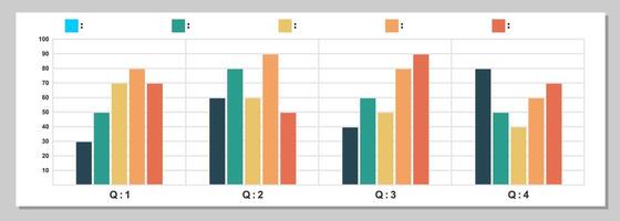 Infographic template, bar chart, quarterly chart statistics in a year vector