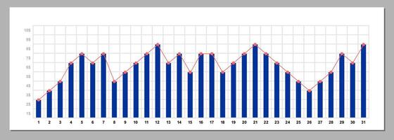 Infographic template, bar chart, daily chart statistics in a month vector