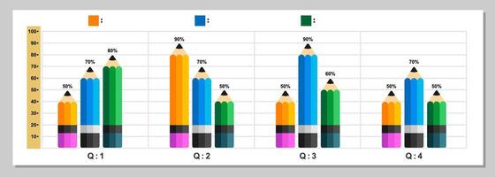 Infographic template, bar chart, quarterly chart statistics in a year vector