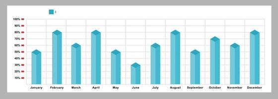 Infographic template, bar chart, monthly chart statistics in a year vector