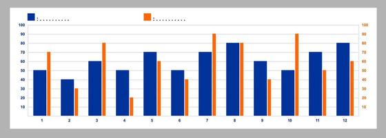 Infographic template, bar chart, monthly chart statistics in a year vector