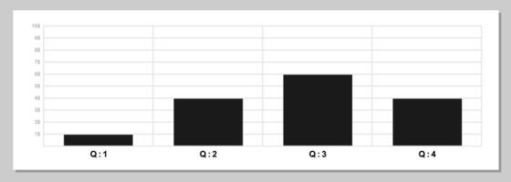 Infographic template, bar chart, quarterly chart statistics in a year vector
