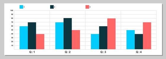 Infographic template, bar chart, quarterly chart statistics in a year vector