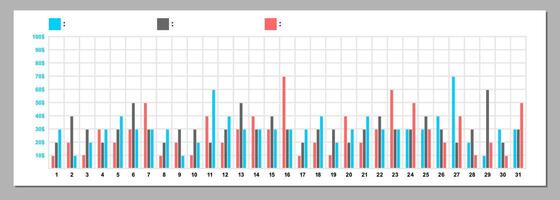 Infographic template, bar chart, daily chart statistics in a month vector
