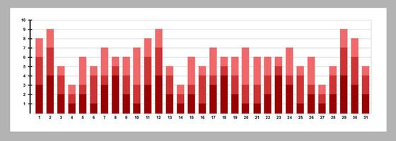 Infographic template, bar chart, daily chart statistics in a month vector