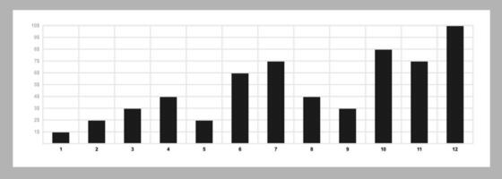 Infographic template, bar chart, monthly chart statistics in a year vector
