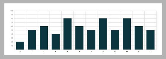 Infographic template, bar chart, monthly chart statistics in a year vector