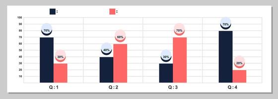 Infographic template, bar chart, quarterly chart statistics in a year vector