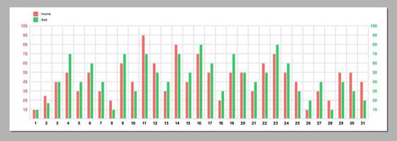 Infographic template, bar chart, daily chart statistics in a month vector
