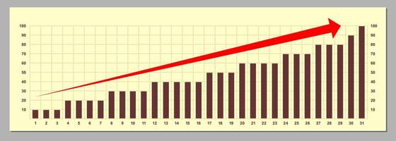 Infographic template, bar chart, daily chart statistics in a month vector