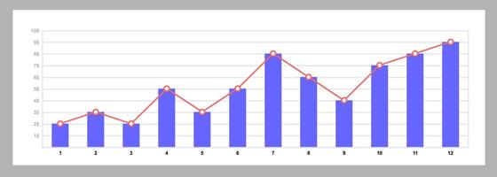 Infographic template, bar chart, monthly chart statistics in a year vector