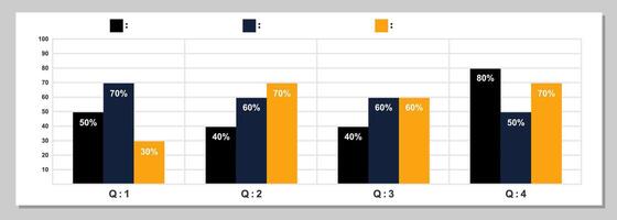 Infographic template, bar chart, quarterly chart statistics in a year vector