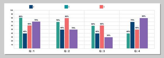 Infographic template, bar chart, quarterly chart statistics in a year vector