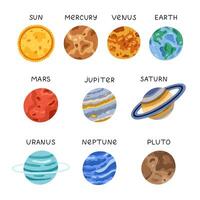 Cute set with childish planets of Solar System in sequence. Hand drawn doodle with astronomy celestial bodies for kids, school infographic, outer space, universe placard. Sun, Earth, Mercury, etc. vector
