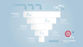 Sales funnel infographic paper template for business. Modern Timeline inbound step, digital marketing data, presentation infographics. vector