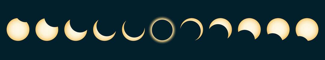 Stages of total solar eclipse vector
