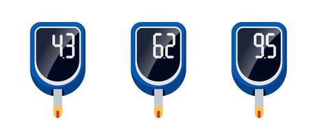 Glucometer for glycemic measurement set. Diabetic glucose measuring device. Blood sugar normal, risk and high level test control. Diabetes indication monitoring collection eps isolated vector
