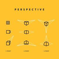 Perspective, One, two three point. Perspective drawing, how to draw, types of perspective vector