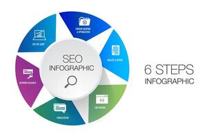 Infographic template for Search Engine Optimization metrics business vector