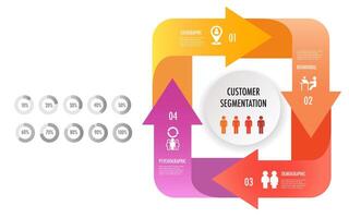 infographic of 4 main types of market segmentation vector