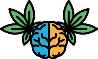 A brain with two leaves on either side vector
