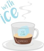 illustration of an Espresso with ice coffee cup icon with plate and name and its preparation and proportions. vector