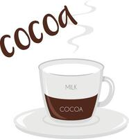 illustration of a Cocoa cup icon with plate and name and its preparation and proportions. vector
