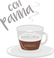 illustration of an Espresso with Whipped Cream coffee cup icon with plate and name and its preparation and proportions. vector