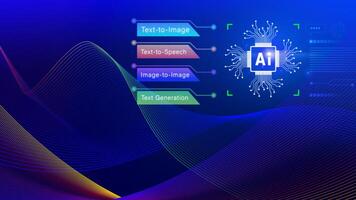 Ai tech, Artificial Intelligence to generate content, Text to image, speech, smart AI, using command prompt for generates something, Futuristic technology transformation. photo