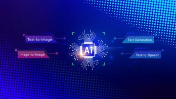 Ai tech, Artificial Intelligence to generate content, Text to image, speech, smart AI, using command prompt for generates something, Futuristic technology transformation. photo