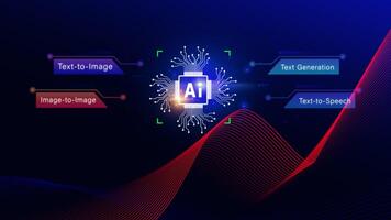 Ai tech, Artificial Intelligence to generate content, Text to image, speech, smart AI, using command prompt for generates something, Futuristic technology transformation. photo