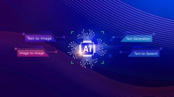 Ai tech, Artificial Intelligence to generate content, Text to image, speech, smart AI, using command prompt for generates something, Futuristic technology transformation. photo