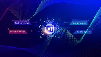 Ai tech, Artificial Intelligence to generate content, Text to image, speech, smart AI, using command prompt for generates something, Futuristic technology transformation. photo