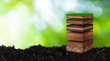 Isometric Soil Layers diagram, Cross section of green grass and underground soil layers beneath, stratum of organic, minerals, sand, clay, Isometric soil layers on nature background. photo