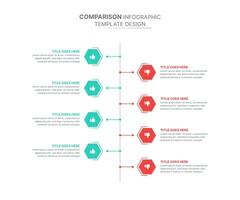 Dos and Donts Comparison Modern Infographic Design Template vector