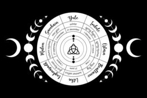 wheel of the Year is an annual cycle of seasonal festivals. Wiccan calendar and holidays. Compass with in the middle Triquetra symbol from charmed celtic. isolated on black background vector