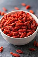Bowl of dried goji berries emphasizing the vibrant red color and texture of the berries. photo
